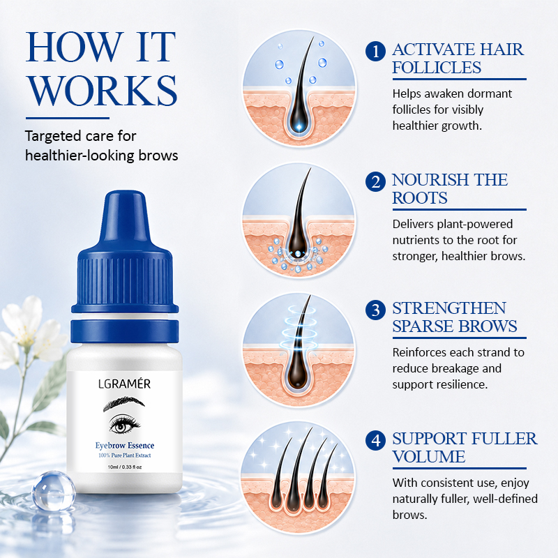 Eyebrow Care Growth Serum Feed - Growth Factor Serum 评论和价格