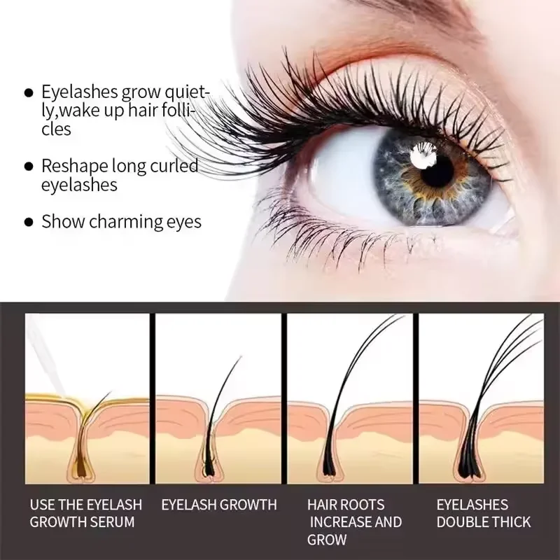 7 Days Fast Eyelash Growth Ser - Growth Factor Serum 评论和价格